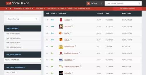 抖音网红黑料吃瓜公众号,吃瓜群众热议的幕后真相  第3张
